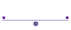 Gay Resources